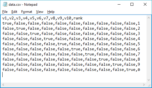 CSV file used for variables